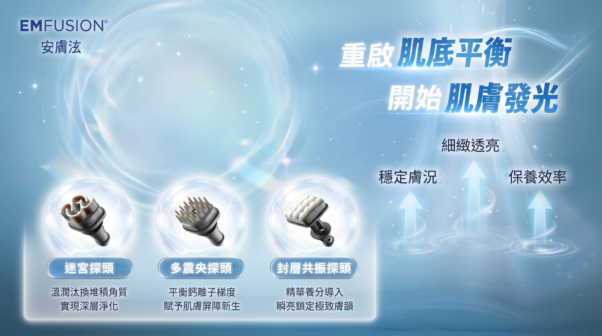 EMFUSION® 安膚泫 YNAMiQ高頻共振與鈣離子導正 探頭功能